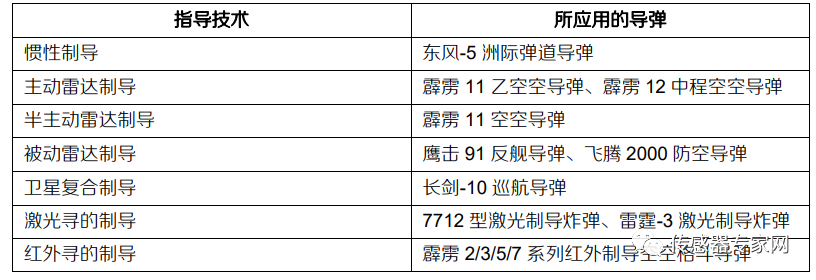 微信图片_20220301212828.png